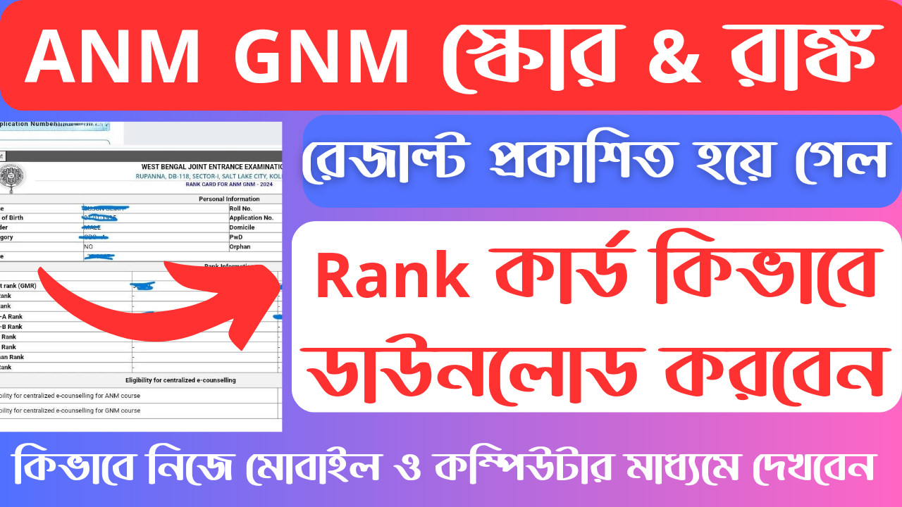 ANM GNM Result 2024 | ANM GNM Cut off marks 2024 |