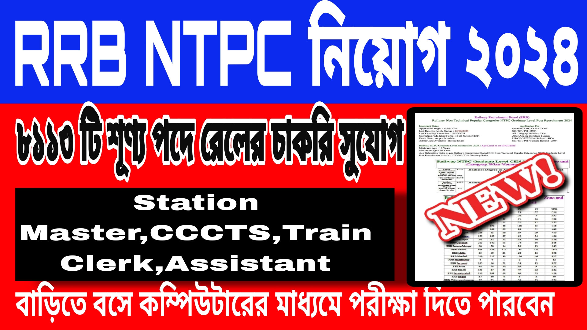 RRB NTPC Recruitment 2024 |রেলওয়ে রিক্রুটমেন্ট বোর্ড (RRBs) স্নাতক পদের জন্য RRB NTPC 2024 বিজ্ঞপ্তি প্রকাশ করেছে